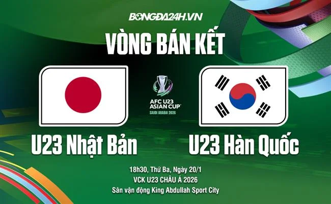 Hoàn trả tiền cược thể thao hàng ngày